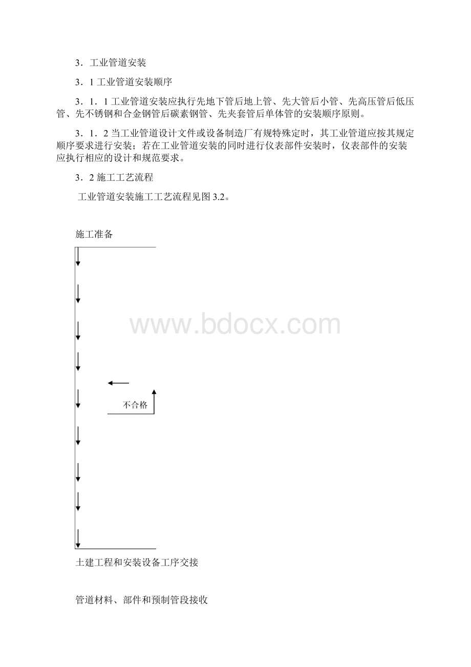 工业管道安装施工工艺标准文档格式.docx_第2页