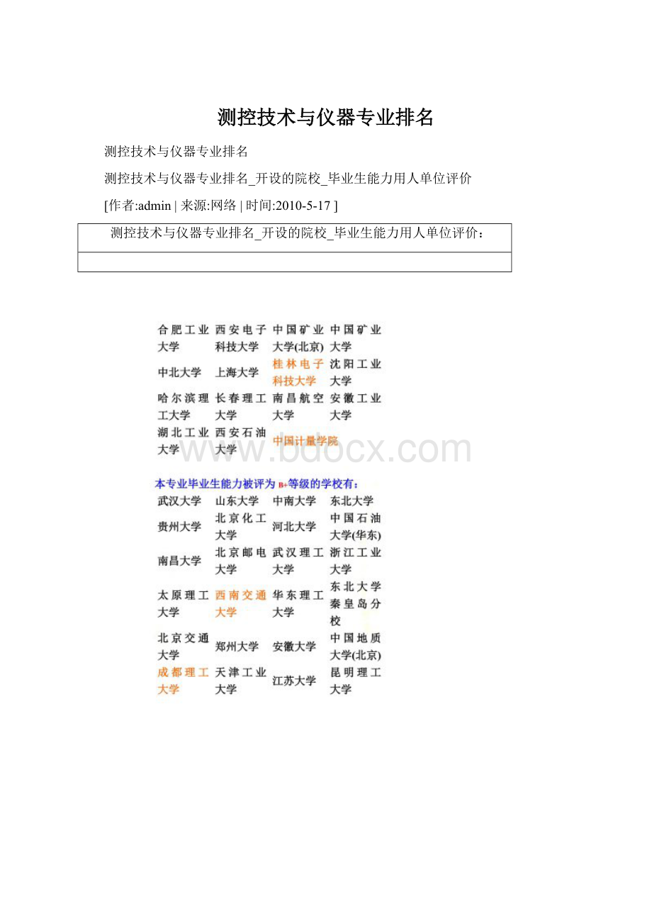 测控技术与仪器专业排名Word文档格式.docx