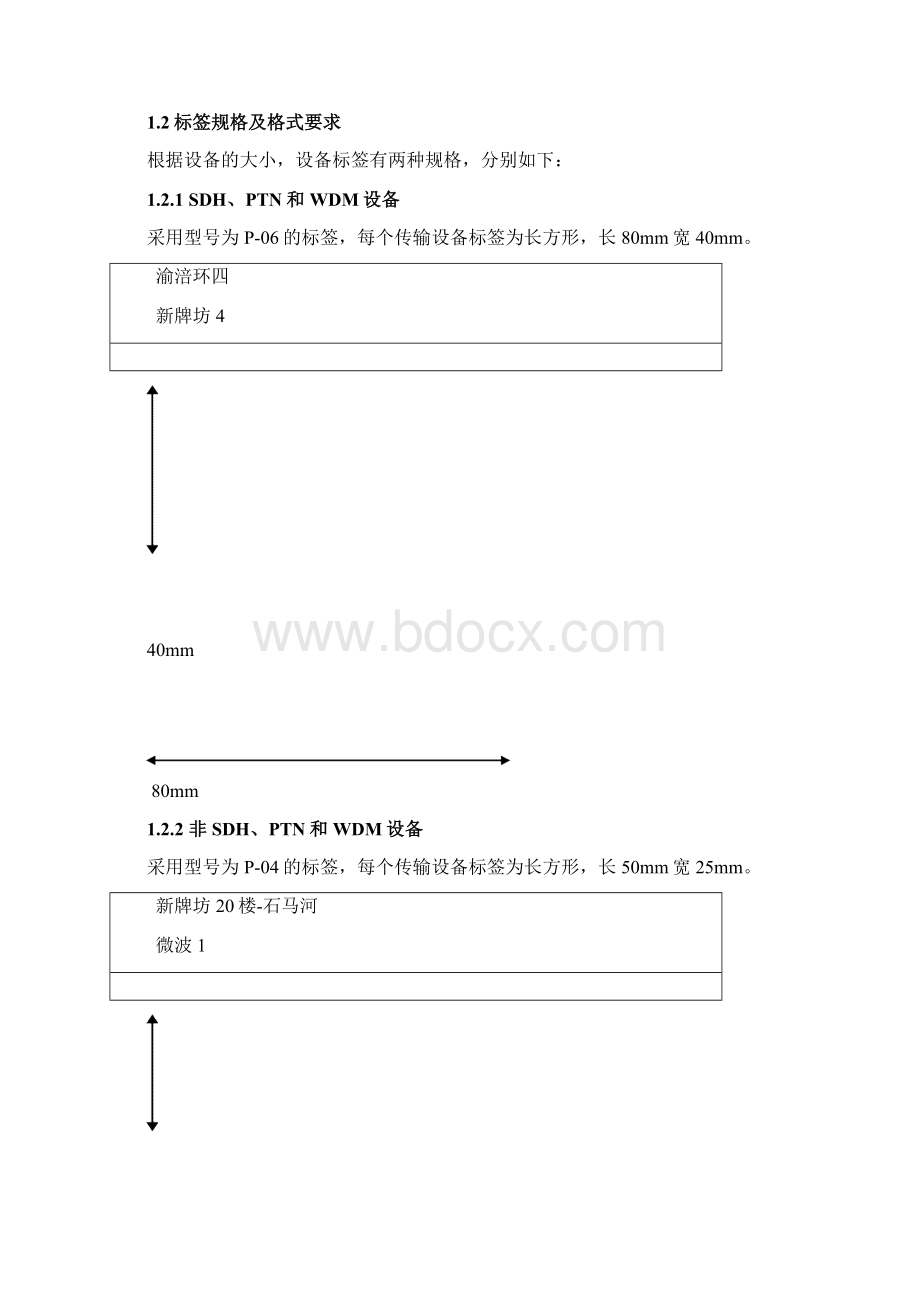 重庆移动传输标签命名规范V12.docx_第2页