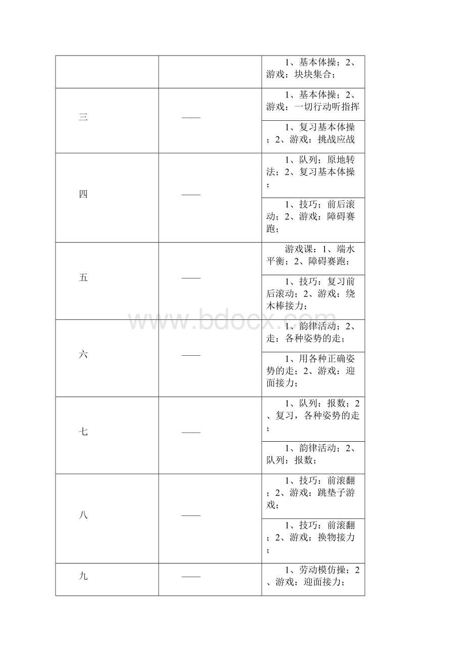 小学一年级体育全套的教案新部编本已整理Word格式文档下载.docx_第3页