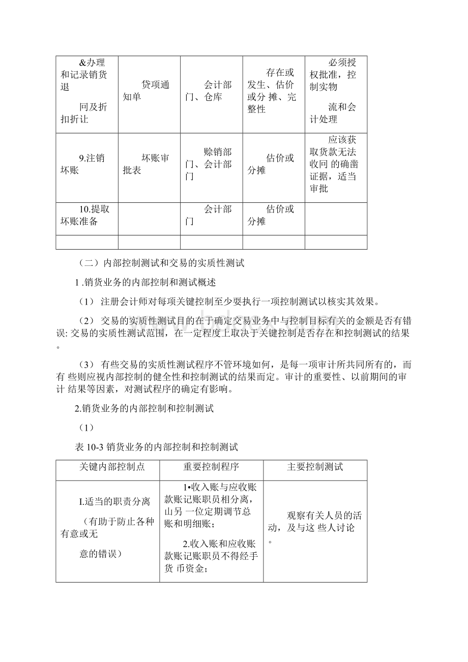 精品厦门大学陈汉文审计学教案销售与收款循环审计doc.docx_第3页