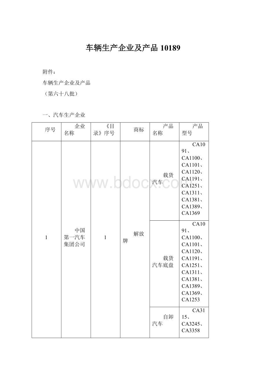 车辆生产企业及产品10189Word文件下载.docx_第1页