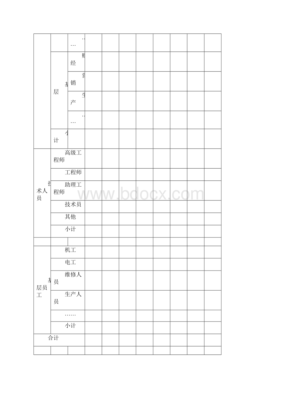 人力资源管理台账Word下载.docx_第3页