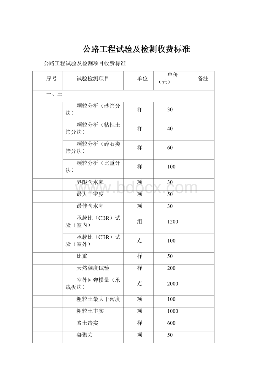 公路工程试验及检测收费标准.docx_第1页