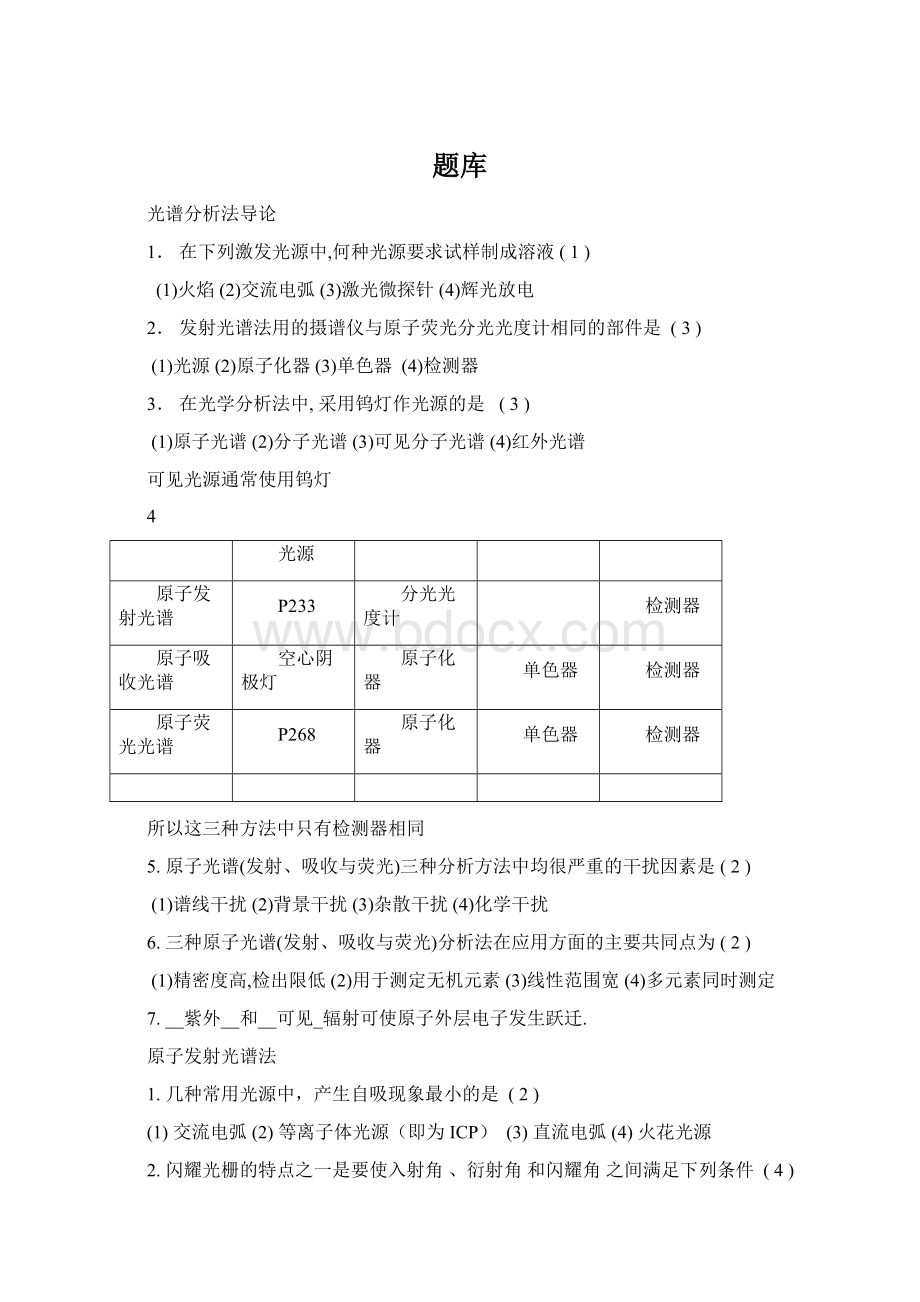 题库Word格式文档下载.docx