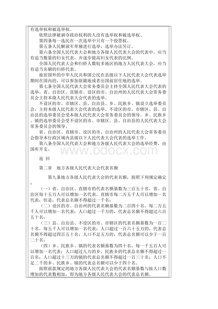 中华人民共和国选举法.docx_第3页