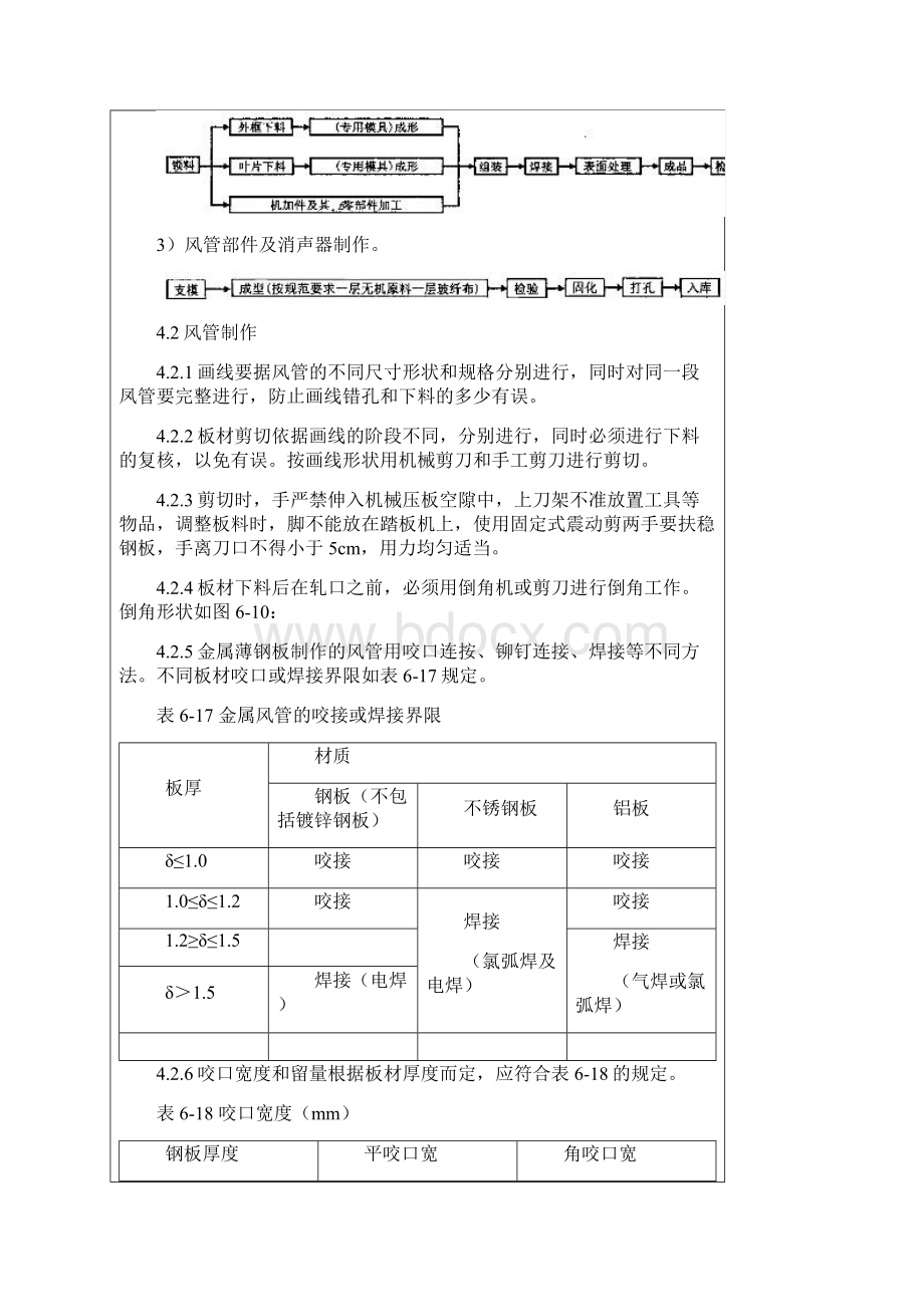 精编安全生产通风管道及部件制作技术安全交底记录.docx_第3页