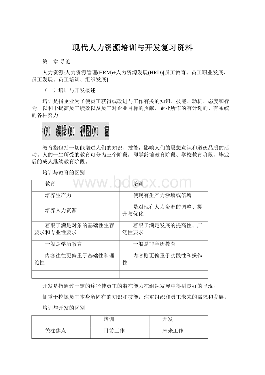 现代人力资源培训与开发复习资料Word文档格式.docx