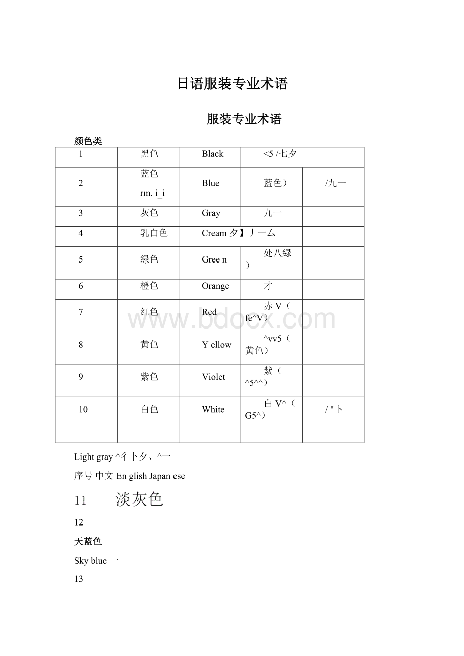 日语服装专业术语文档格式.docx