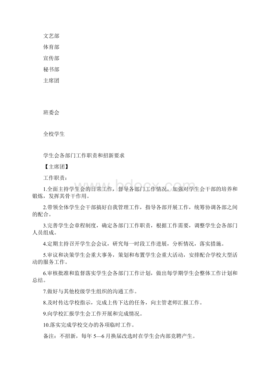 学生会招新宣传册Word文件下载.docx_第3页