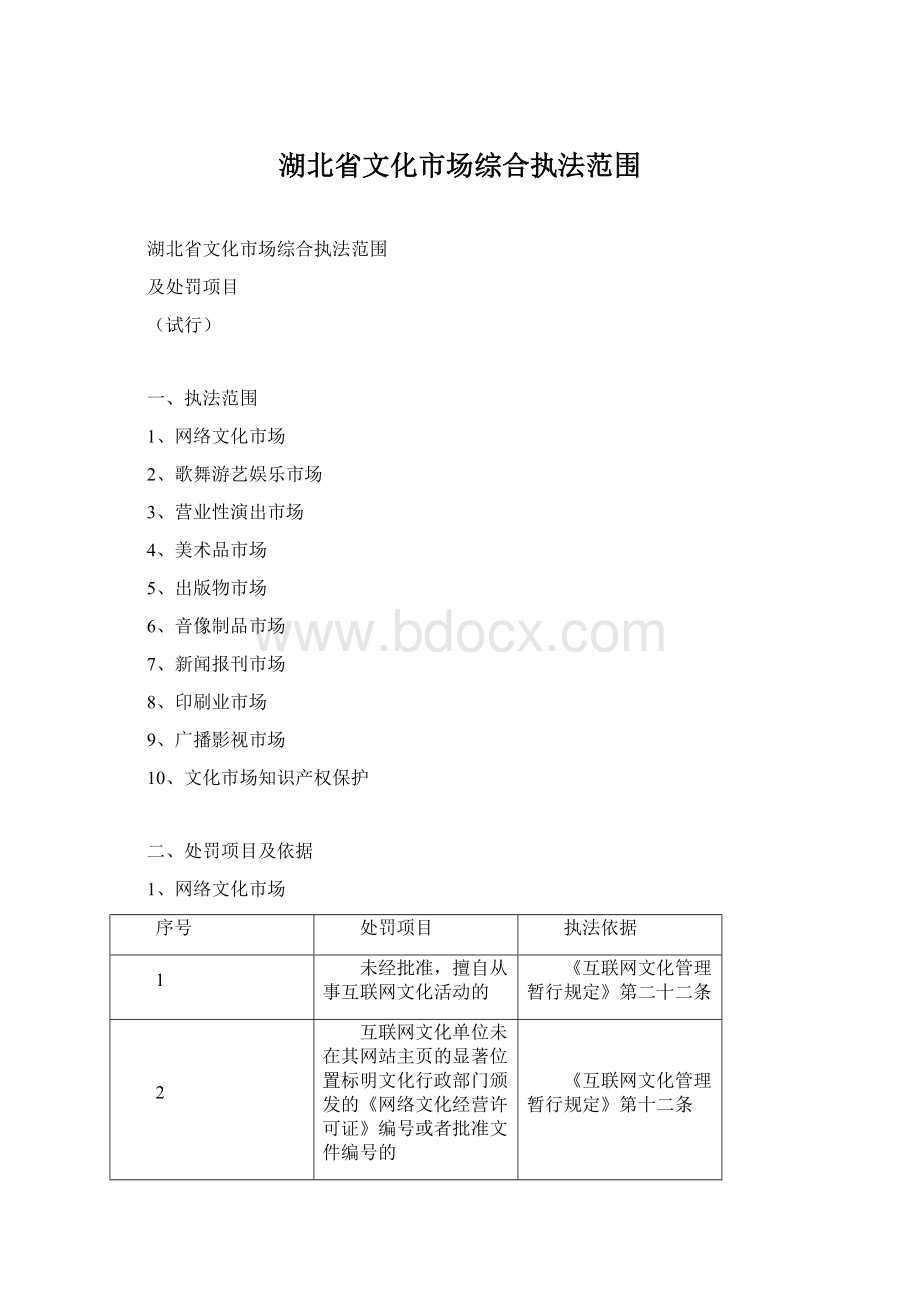 湖北省文化市场综合执法范围Word文件下载.docx_第1页