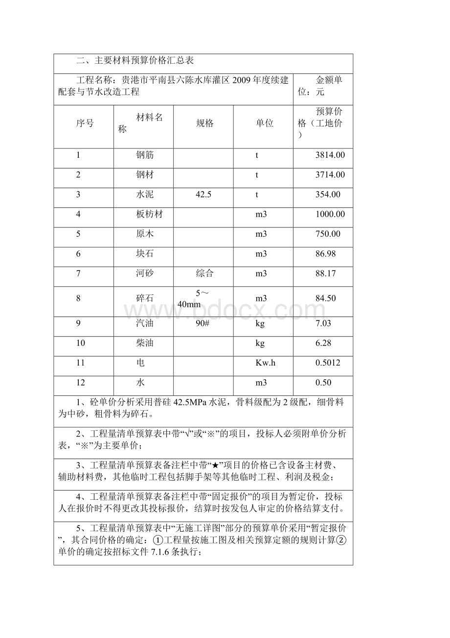 贵港市平南县六陈水库灌区度续建配套与节水改造工程施工招标上限控制价.docx_第2页