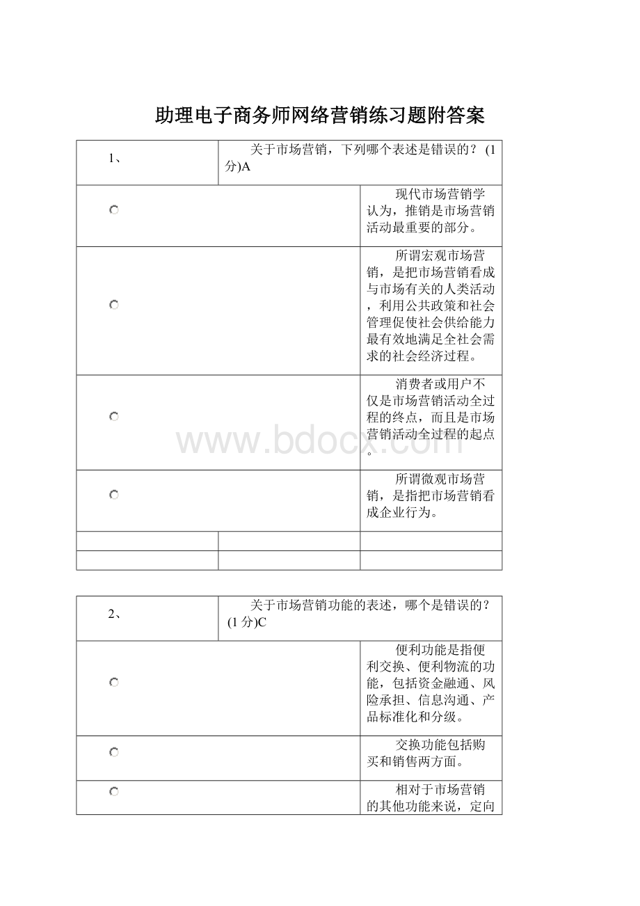 助理电子商务师网络营销练习题附答案.docx