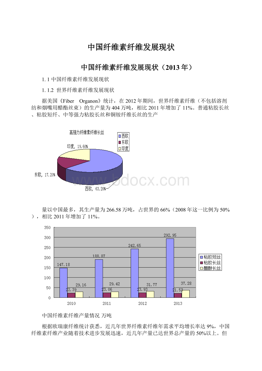 中国纤维素纤维发展现状.docx_第1页