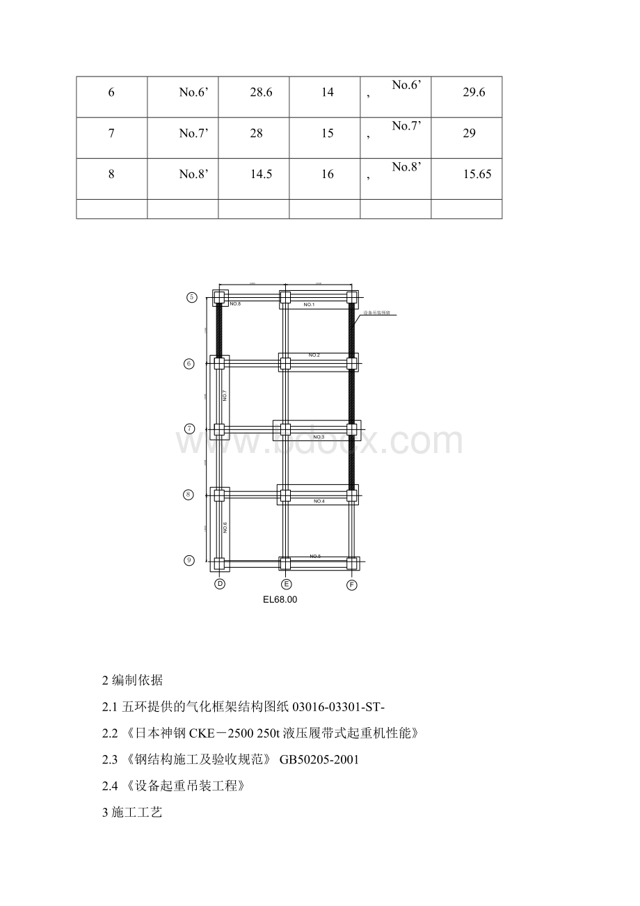 大为气化钢结构安装施工方案Word格式文档下载.docx_第3页