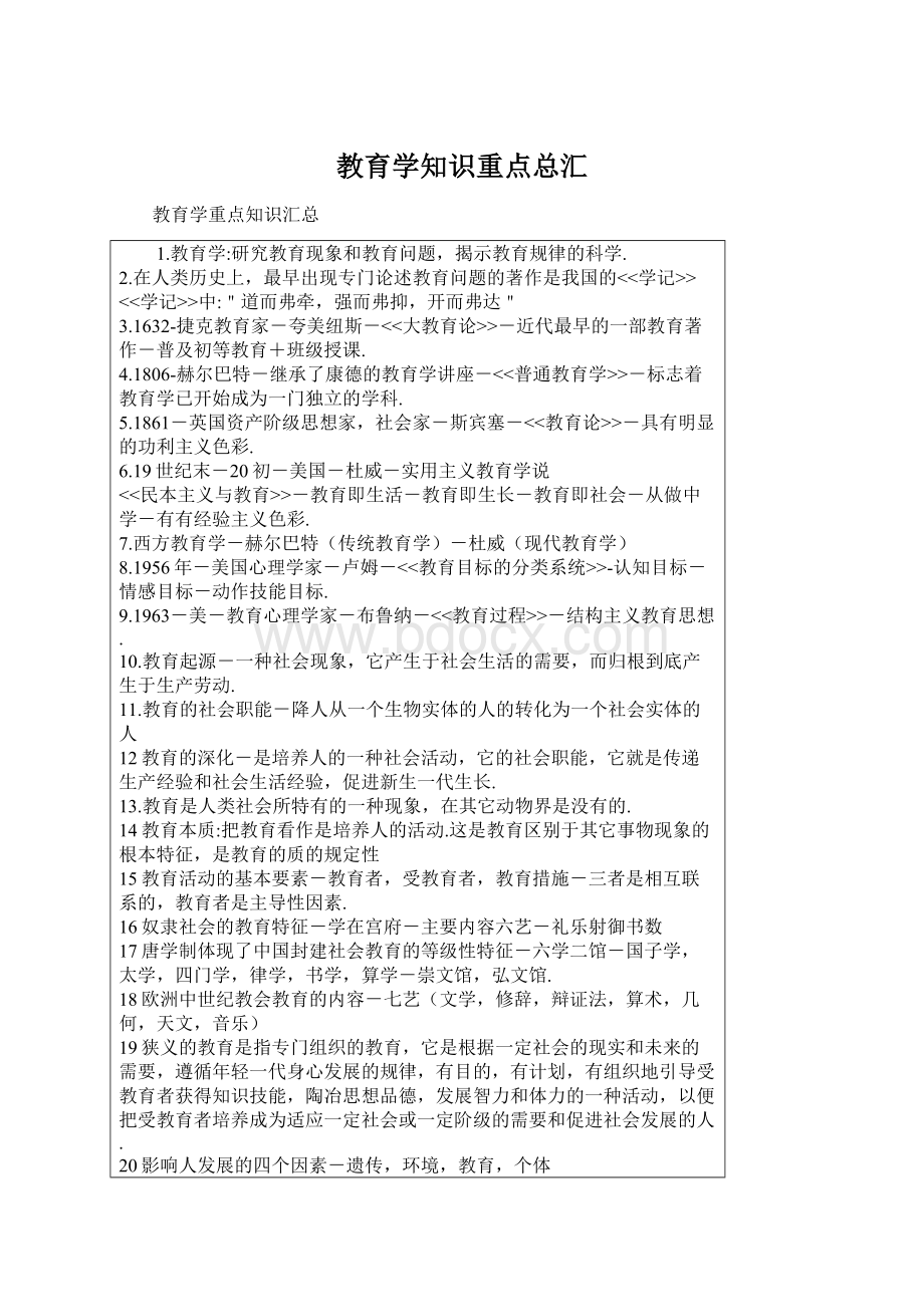 教育学知识重点总汇Word文档下载推荐.docx_第1页