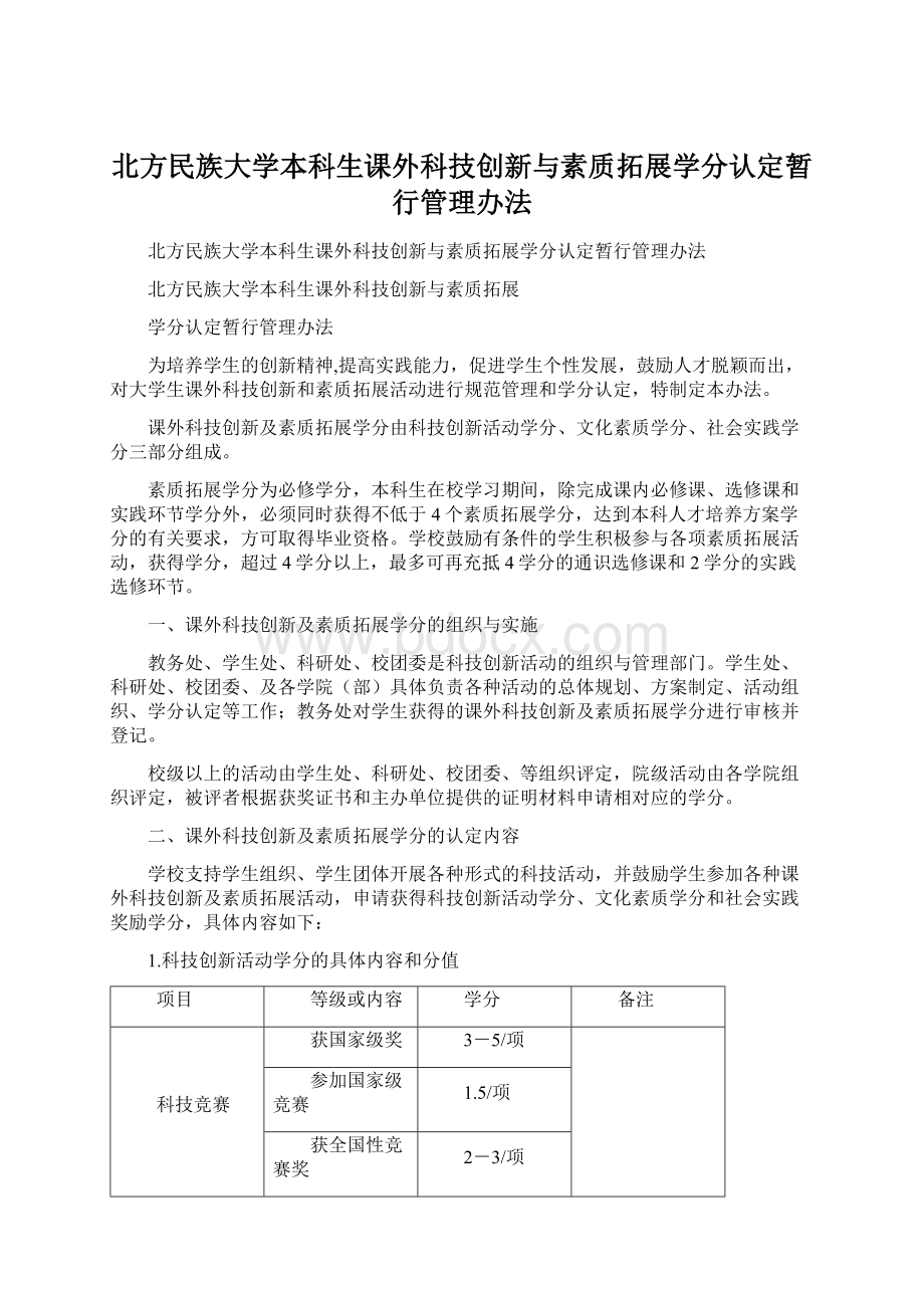 北方民族大学本科生课外科技创新与素质拓展学分认定暂行管理办法.docx_第1页