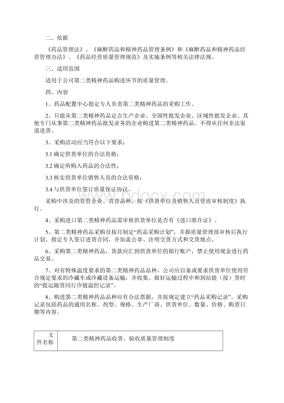 第二类精神药品质量管理制度.docx_第3页