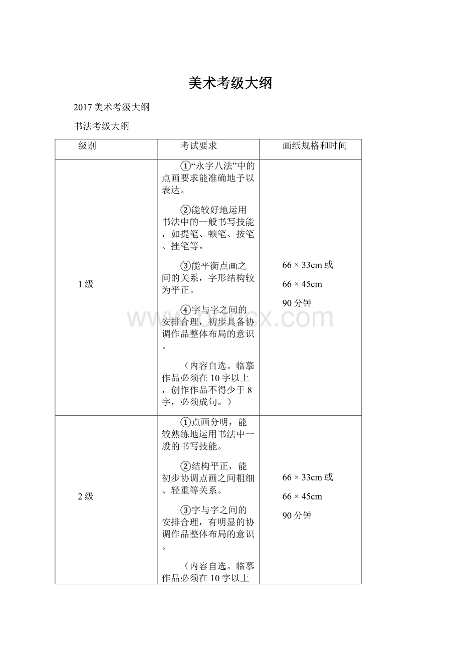 美术考级大纲.docx_第1页