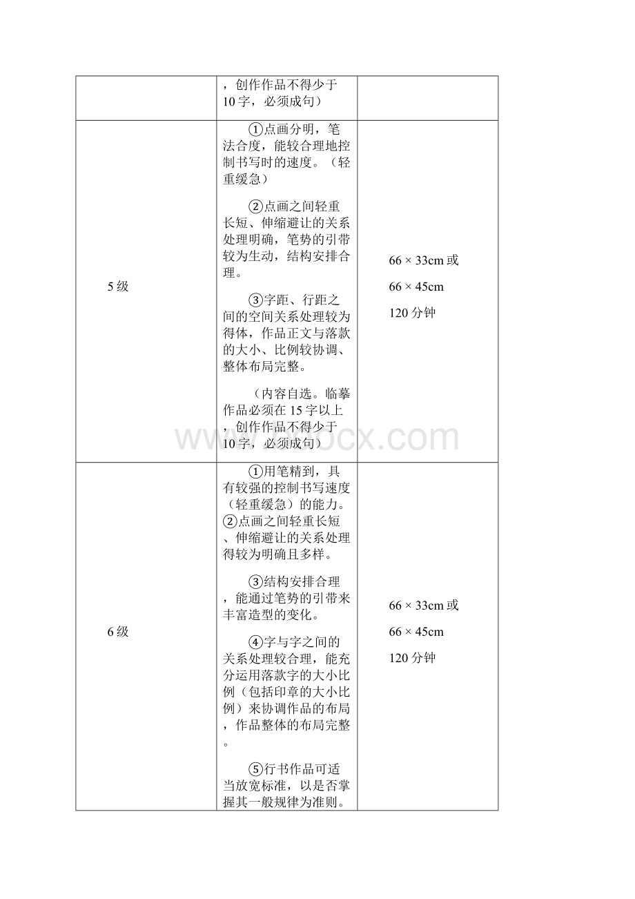 美术考级大纲Word格式.docx_第3页