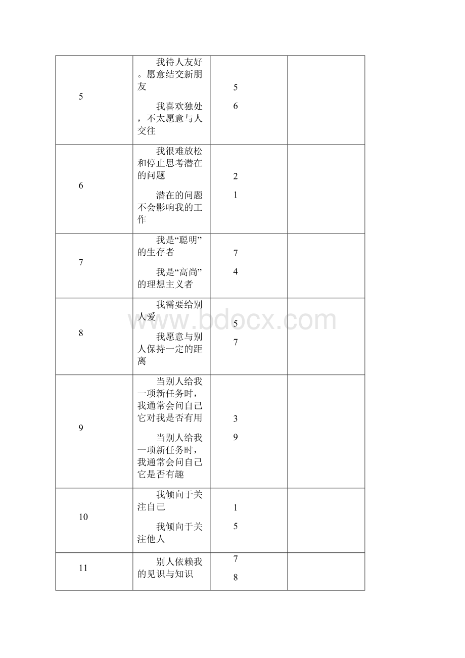 九型人格测验题Word文档下载推荐.docx_第2页