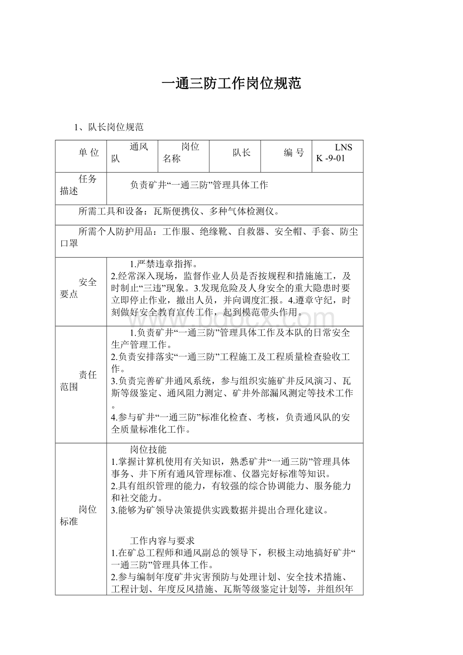 一通三防工作岗位规范.docx_第1页