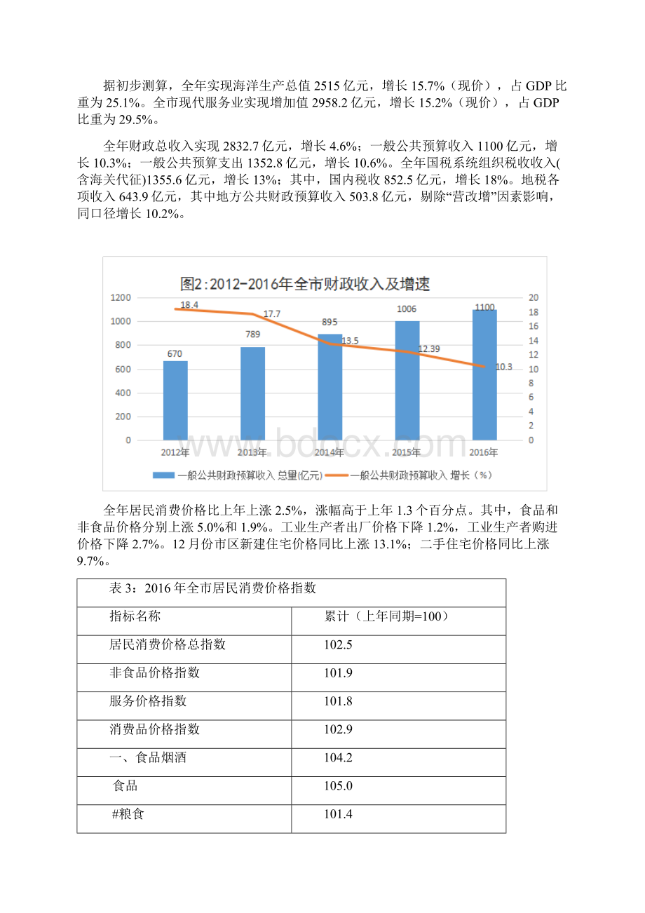 青岛国民经济和社会发展.docx_第3页