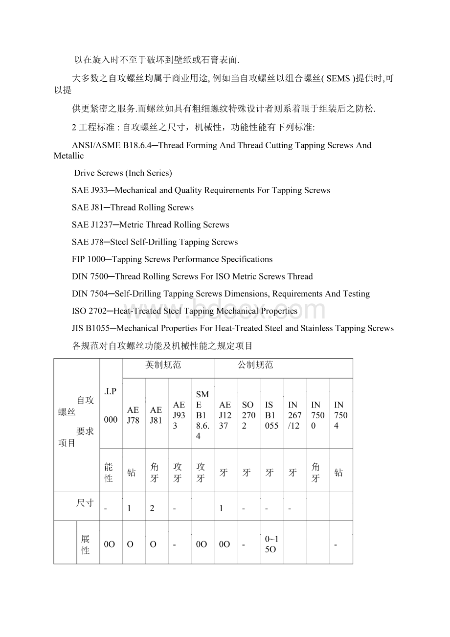 自攻螺丝资料.docx_第3页