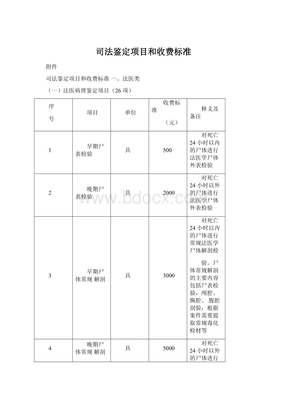 司法鉴定项目和收费标准Word格式.docx_第1页