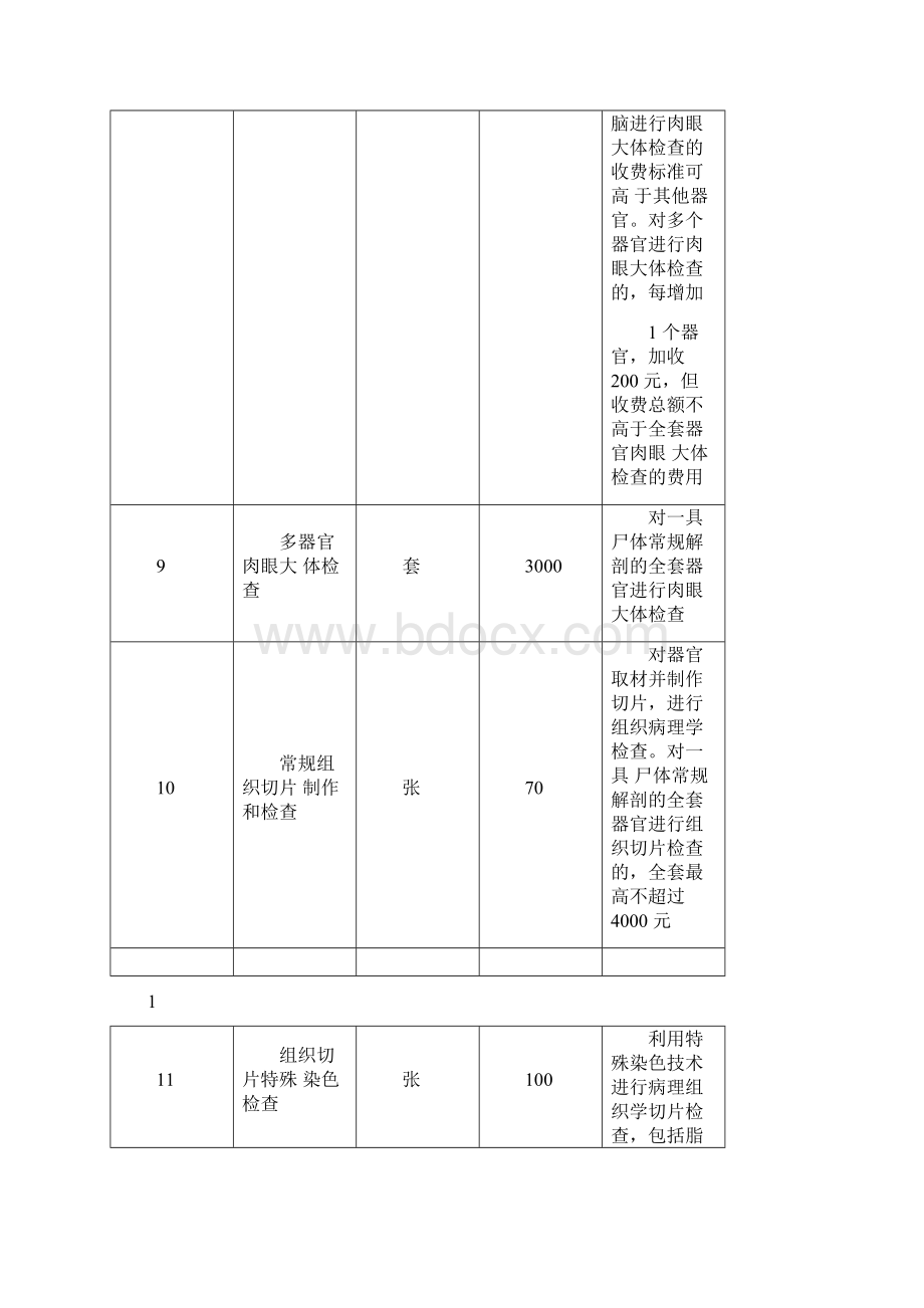 司法鉴定项目和收费标准Word格式.docx_第3页