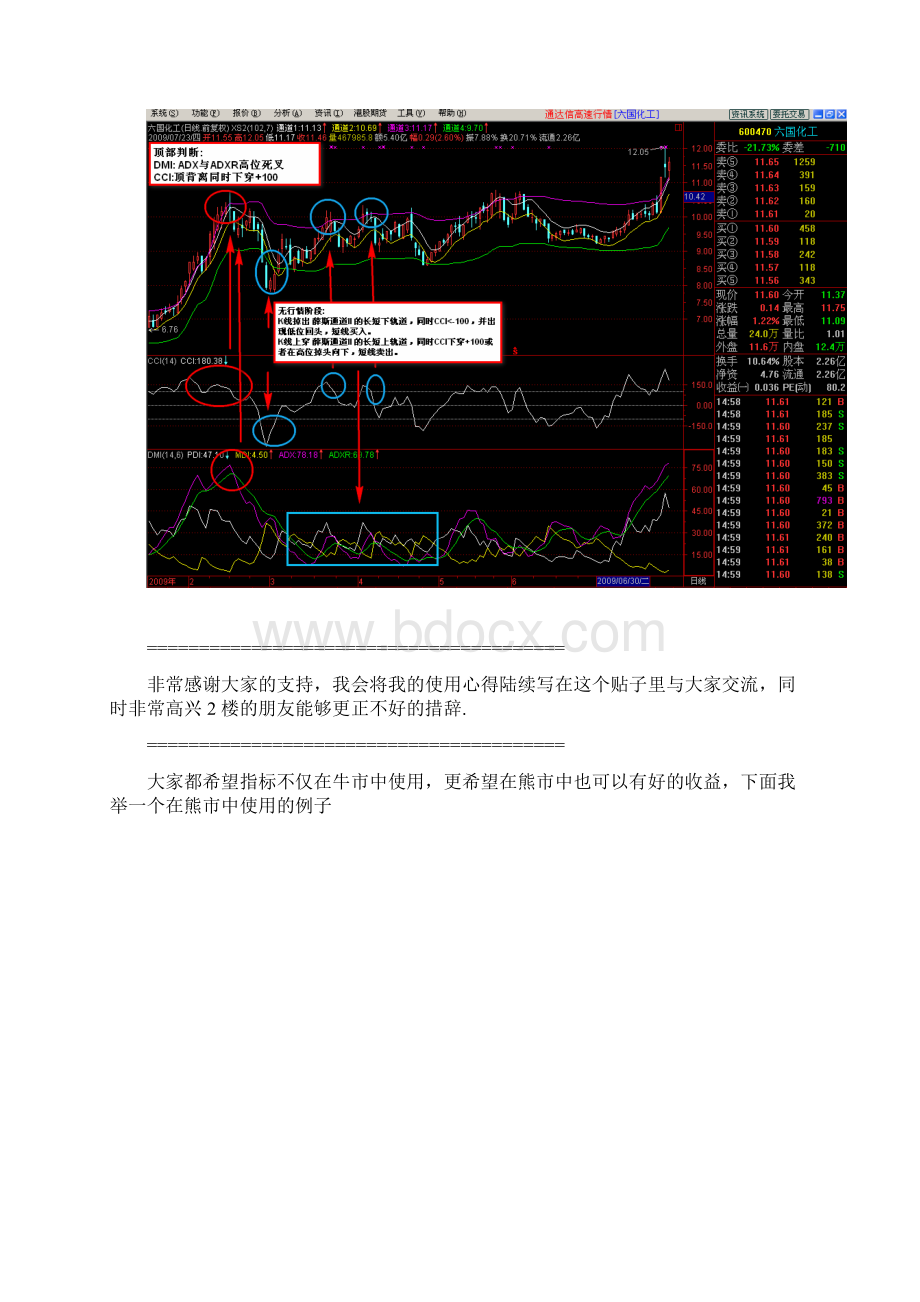 最牛的指标就在你的软件中.docx_第2页