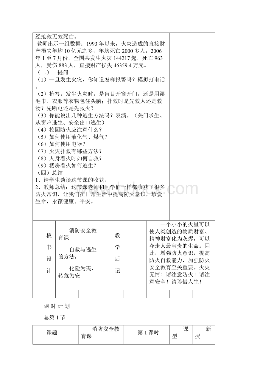 消防安全教育教案 2.docx_第2页