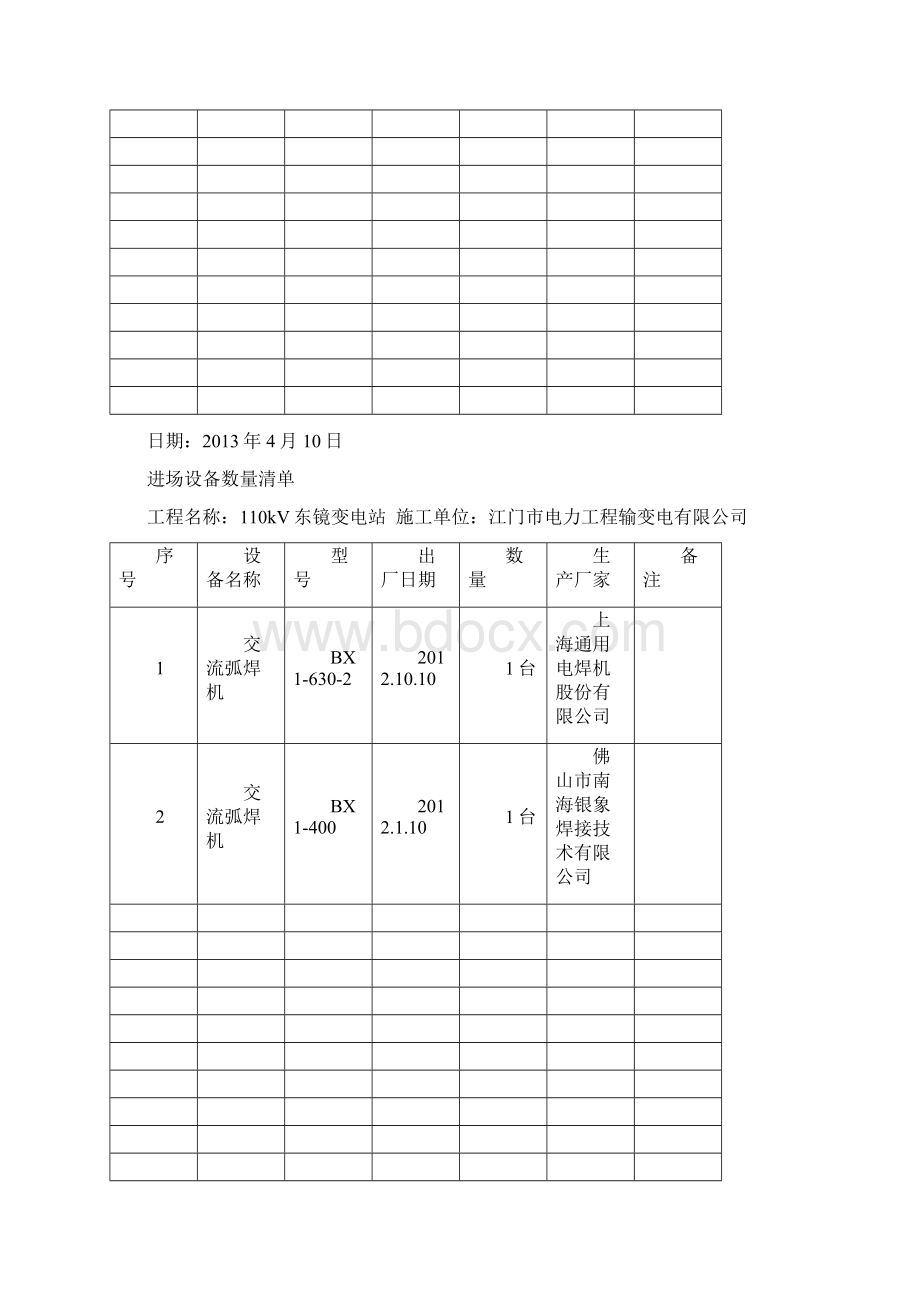 进场材料数量清单.docx_第2页