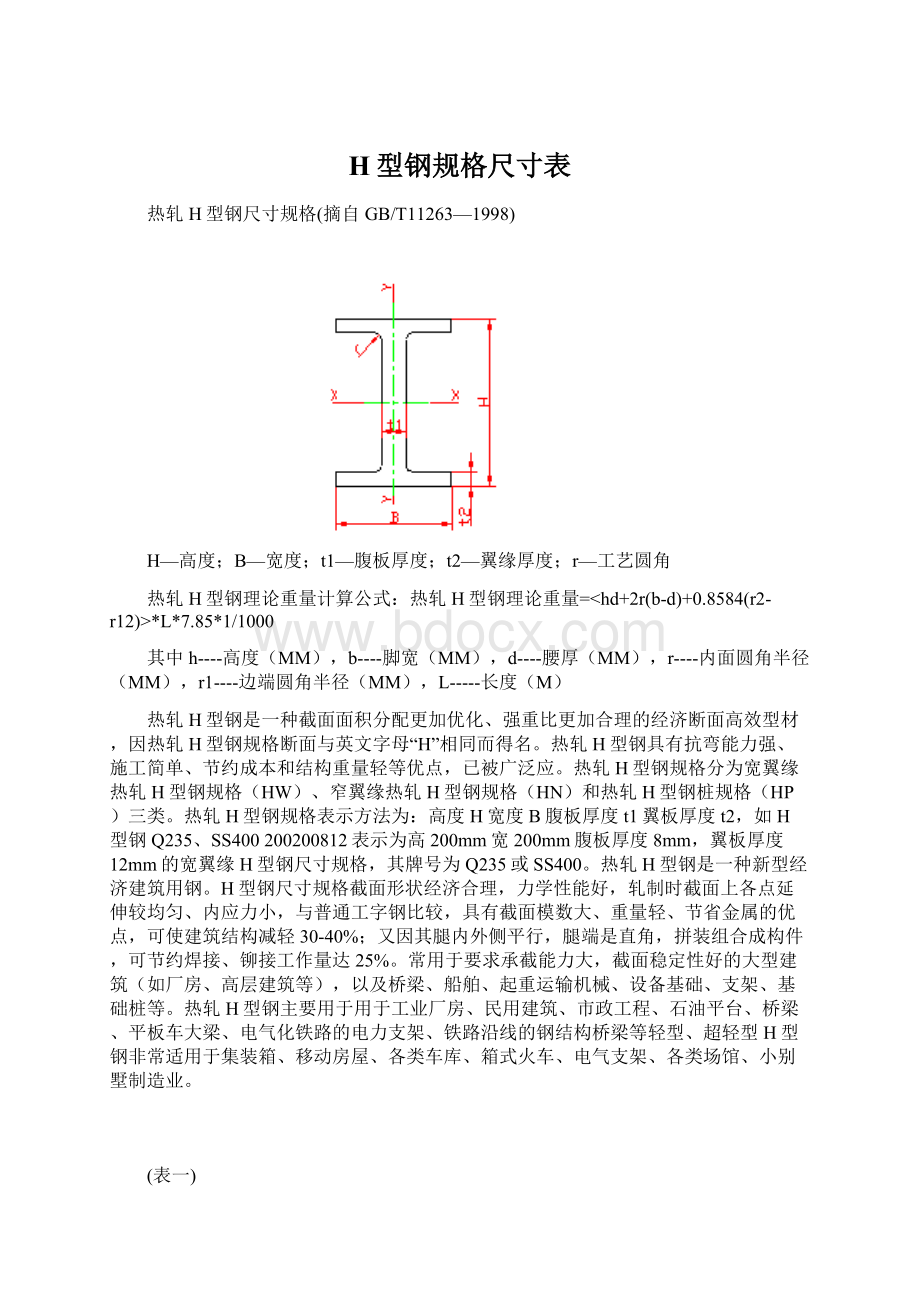 H型钢规格尺寸表.docx_第1页