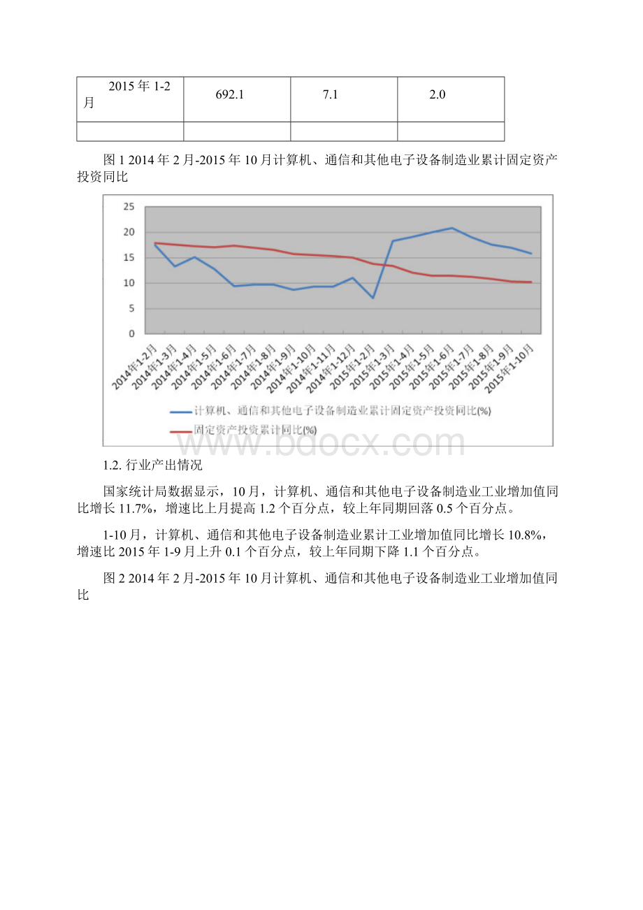 计算机整机制造行业深度分析报告.docx_第2页