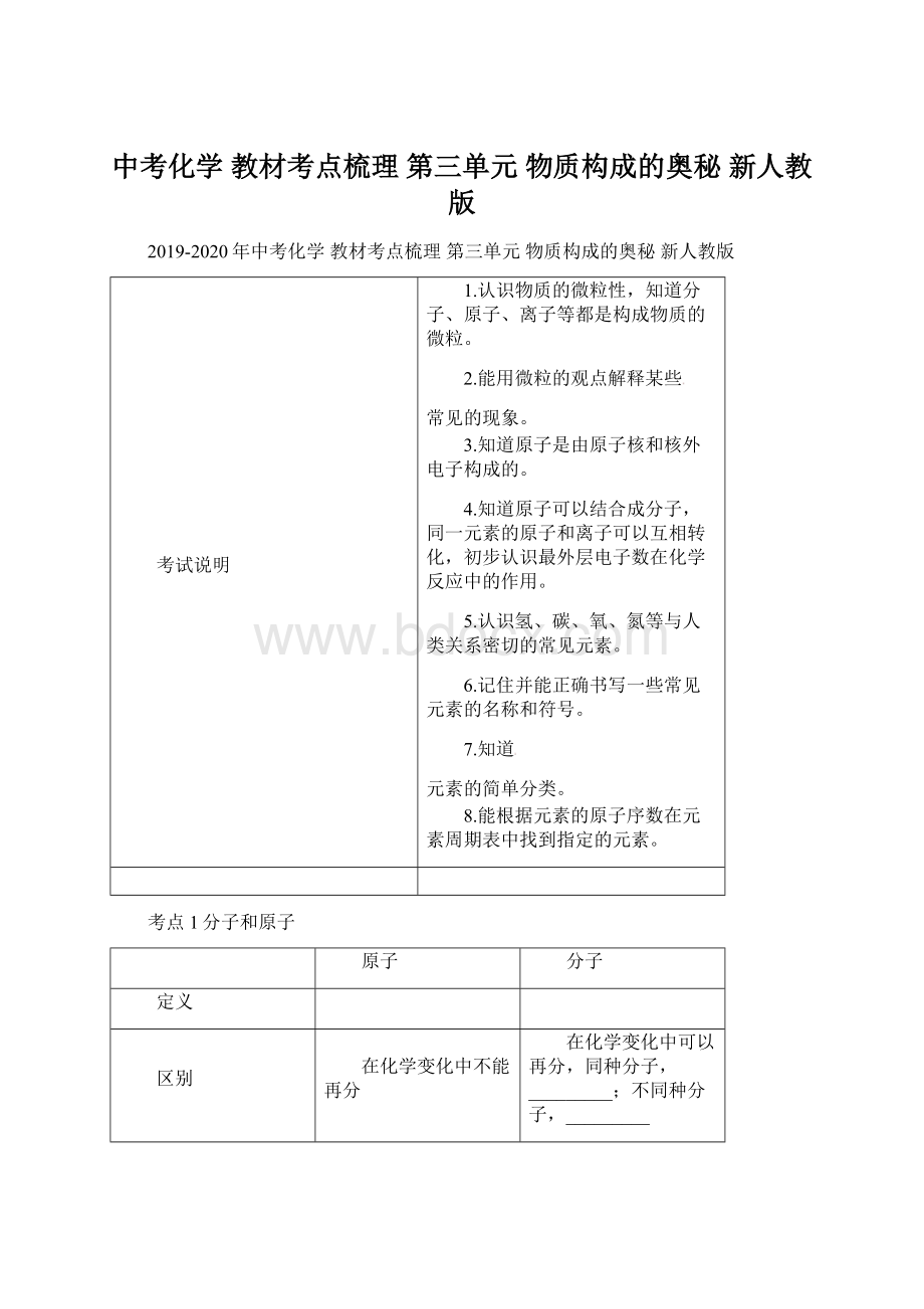 中考化学 教材考点梳理 第三单元 物质构成的奥秘 新人教版.docx_第1页