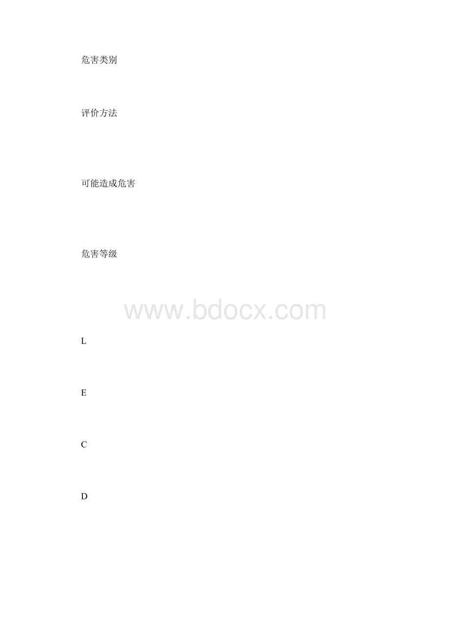 采暖给排水安全技术措施.docx_第2页