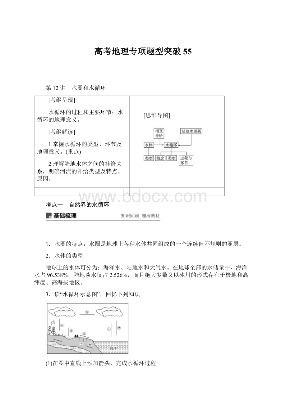 高考地理专项题型突破 55.docx