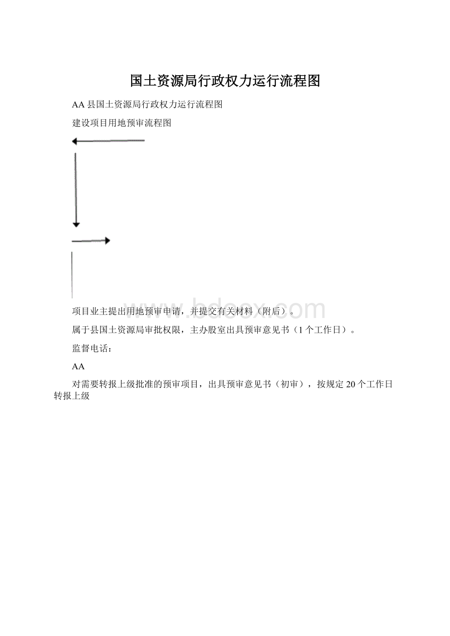 国土资源局行政权力运行流程图Word文件下载.docx_第1页