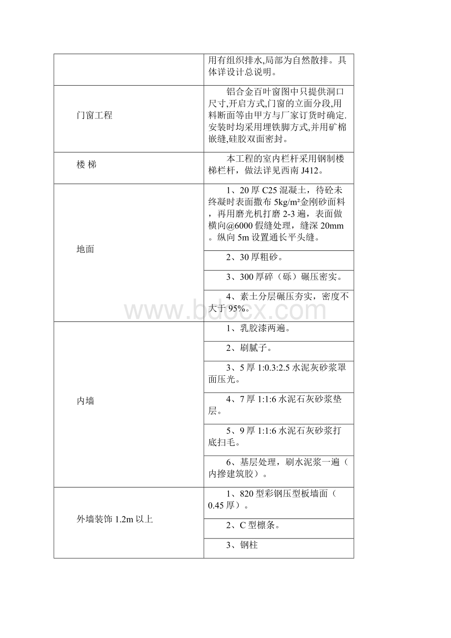 完整版建筑施工与管理毕业设计.docx_第2页