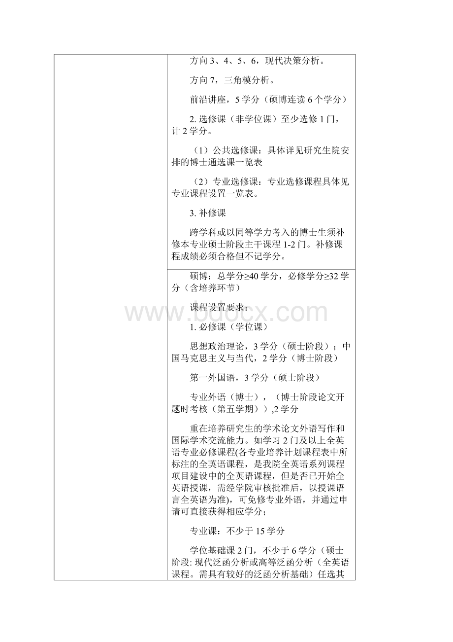 运筹学与控制论研究生培养方案Word格式文档下载.docx_第3页