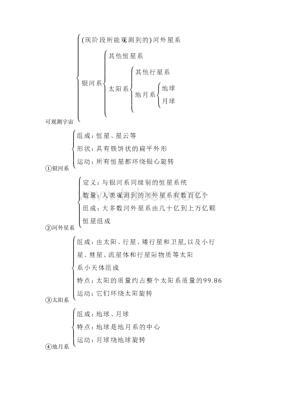 高中地理第一章宇宙中的地球11地球的宇宙环境学案湘教版必修一.docx_第2页