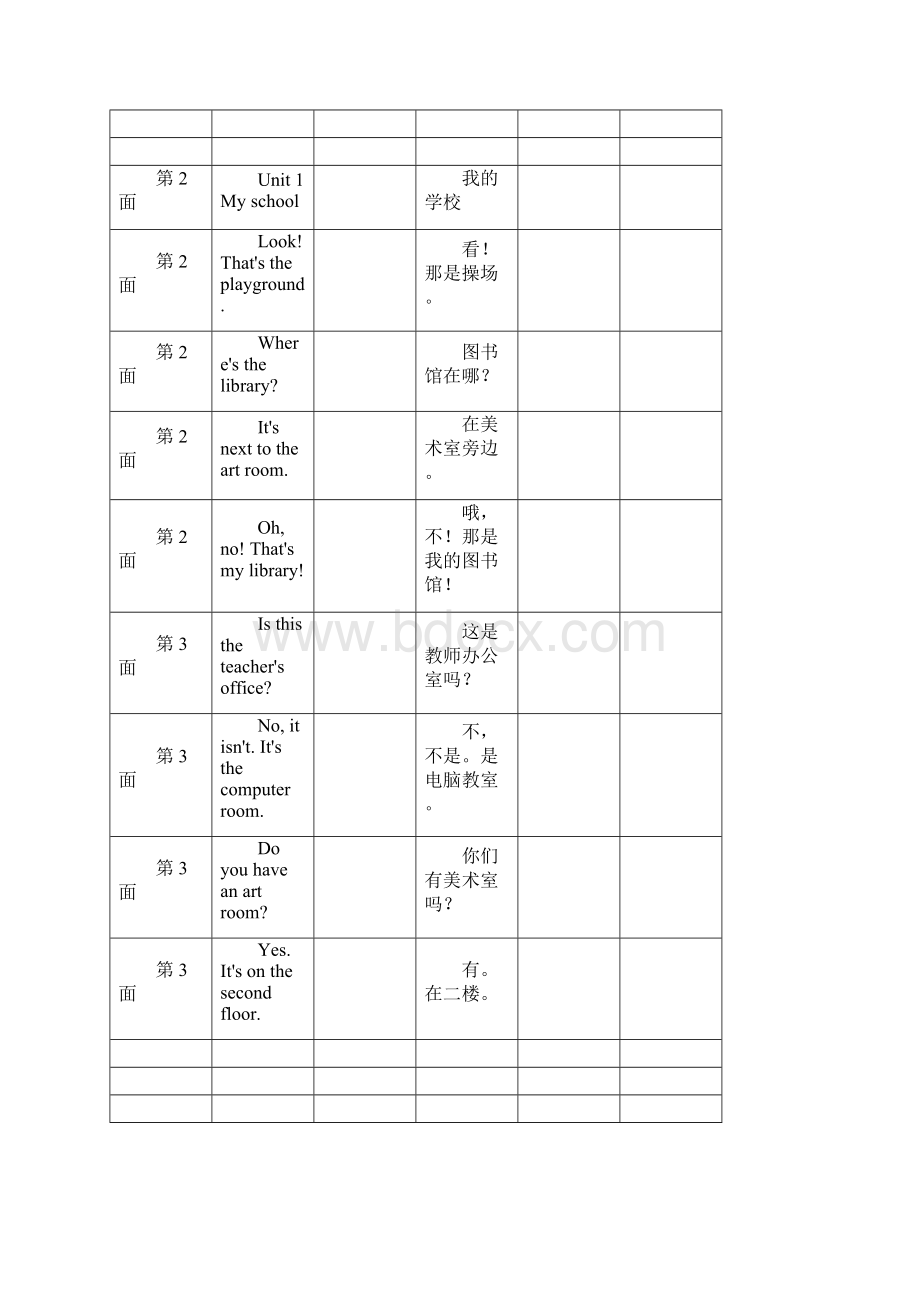 四年级英语下册第一单元课文原文和翻译doc资料.docx_第3页