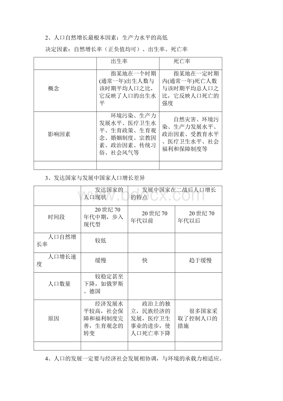 高中地理必修二知识点总结人教版精品教育doc.docx_第2页