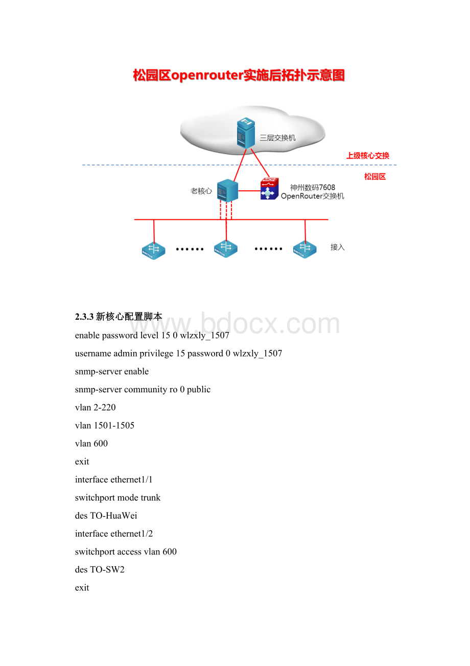 神州数码IPV6实施部署方案v2Word文档下载推荐.docx_第3页