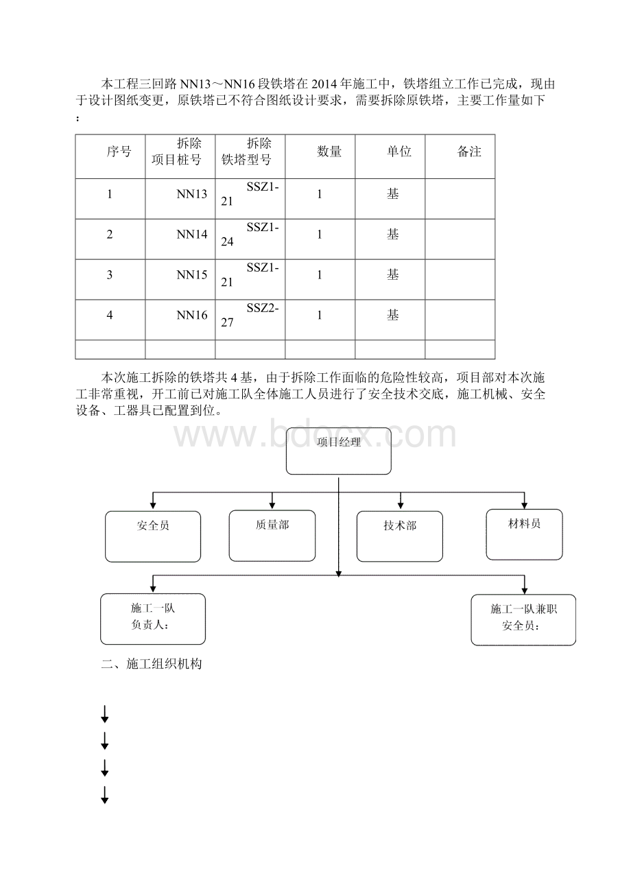 铁塔拆除技术方案.docx_第2页