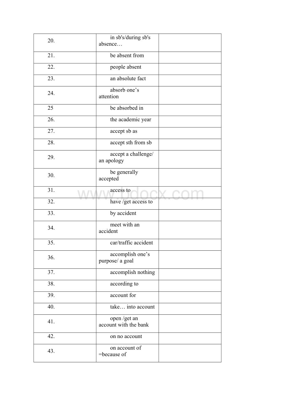 上海高考英语短语大全 英译汉共3979个.docx_第2页