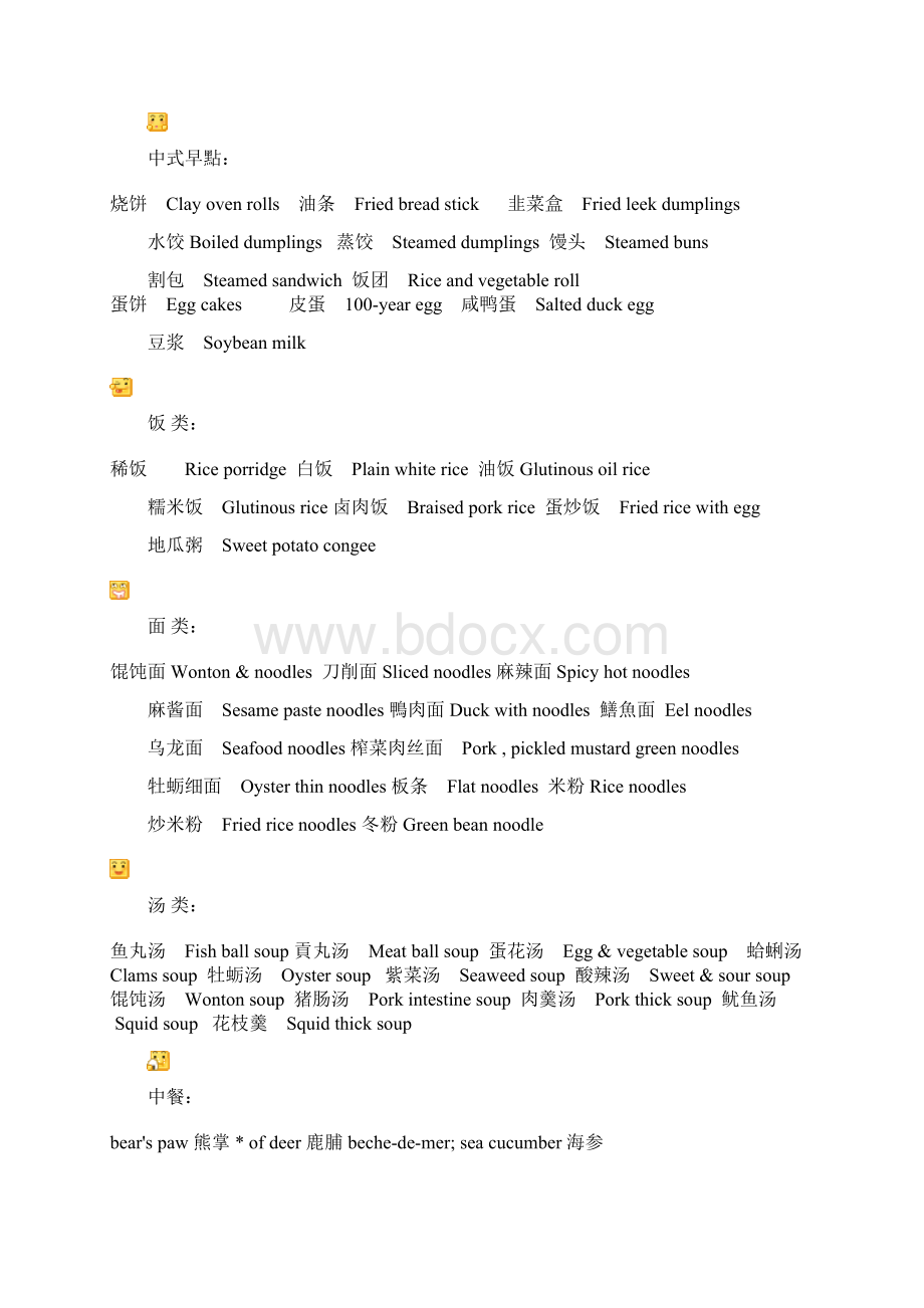 各种食材英文翻译之欧阳史创编.docx_第3页