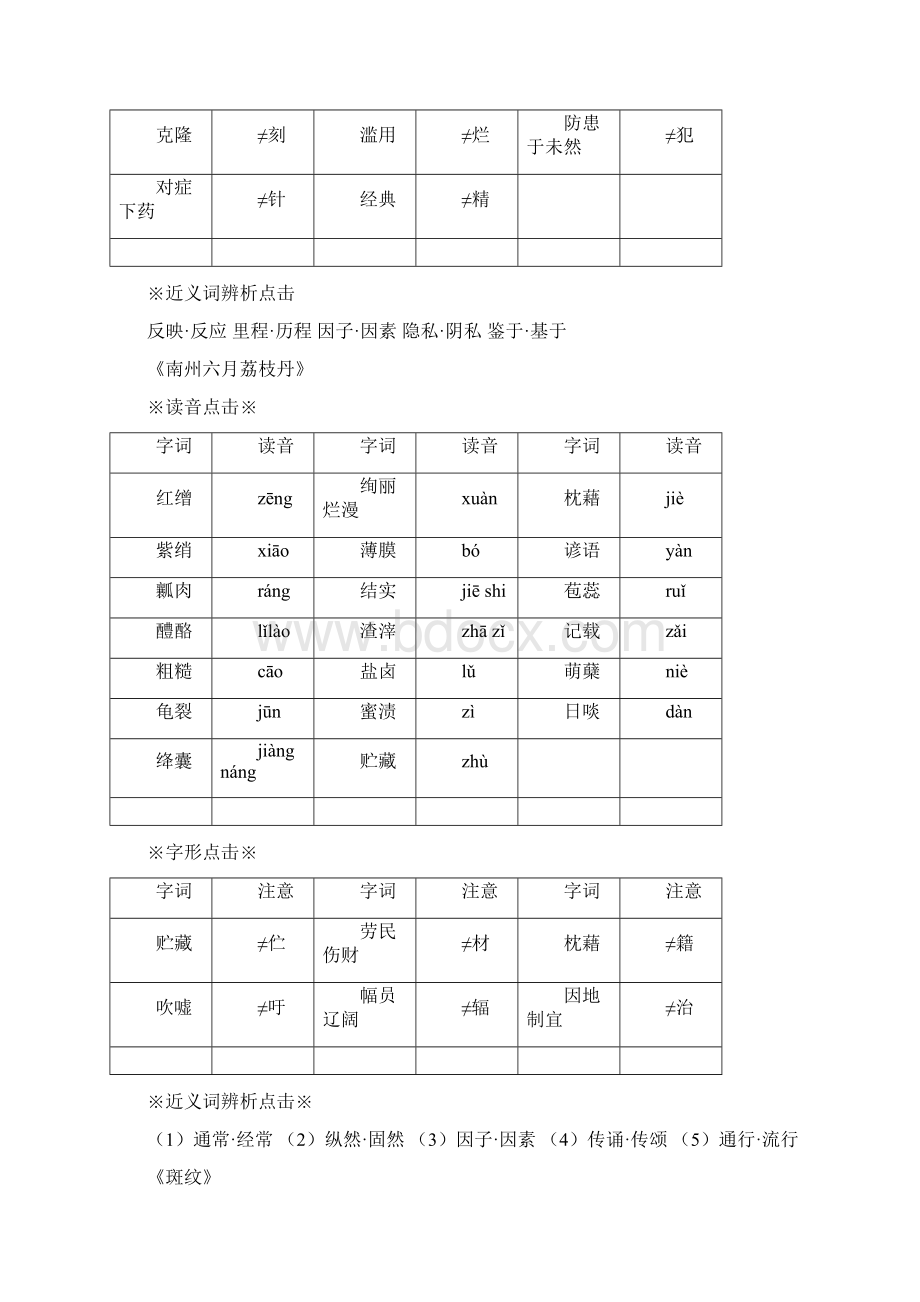 必修五知识点梳理汇总Word文件下载.docx_第2页