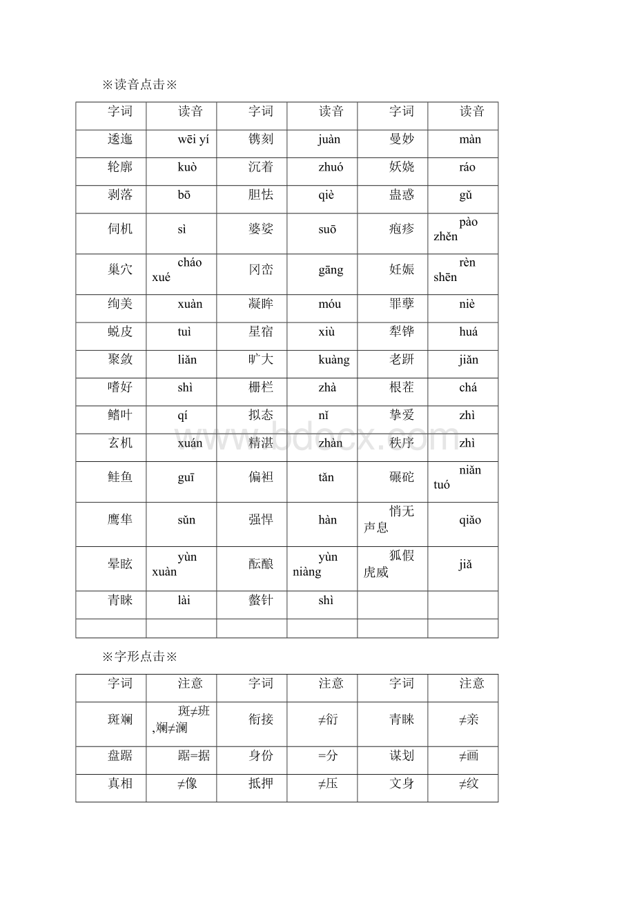 必修五知识点梳理汇总Word文件下载.docx_第3页